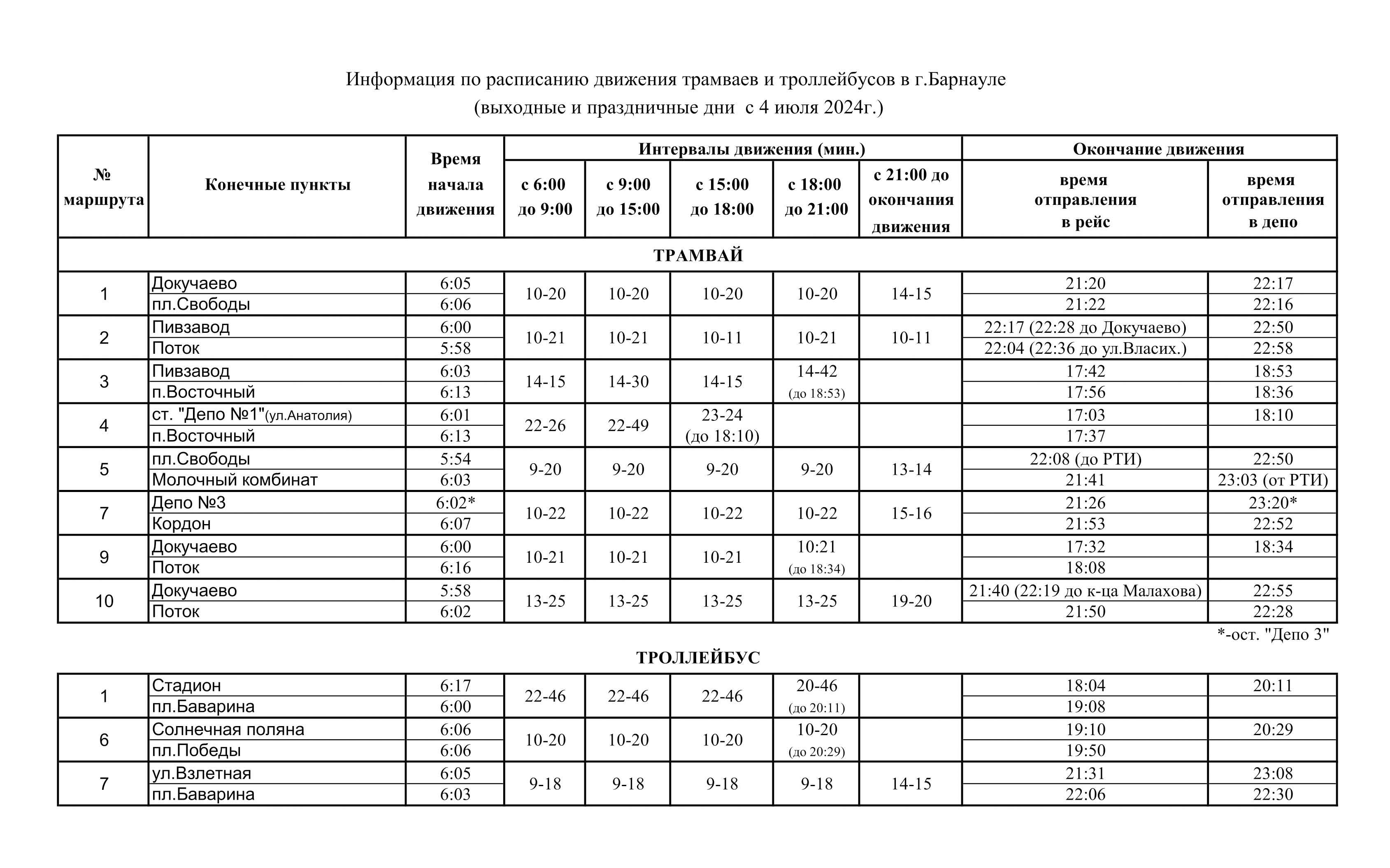 Расписание движения | МУП Горэлектротранс